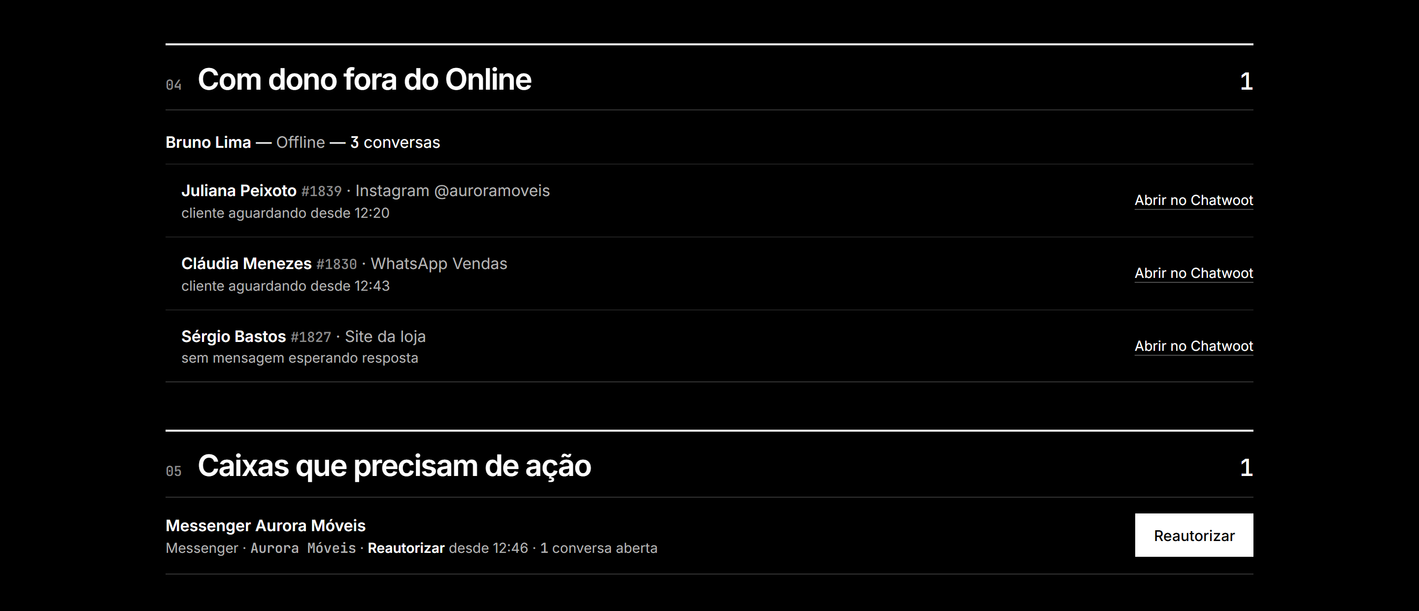 Conversas com dono Ocupado ou Offline, agrupadas por pessoa